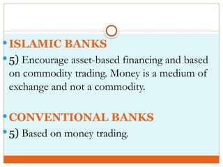 Chapter 01 Introduction to Islamic Banking and Finance.pptx