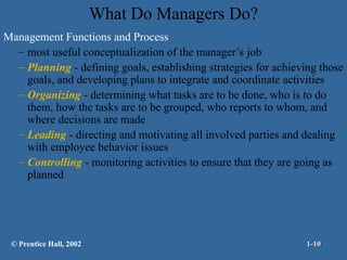 Introduction To Management and Orgaz.ppt