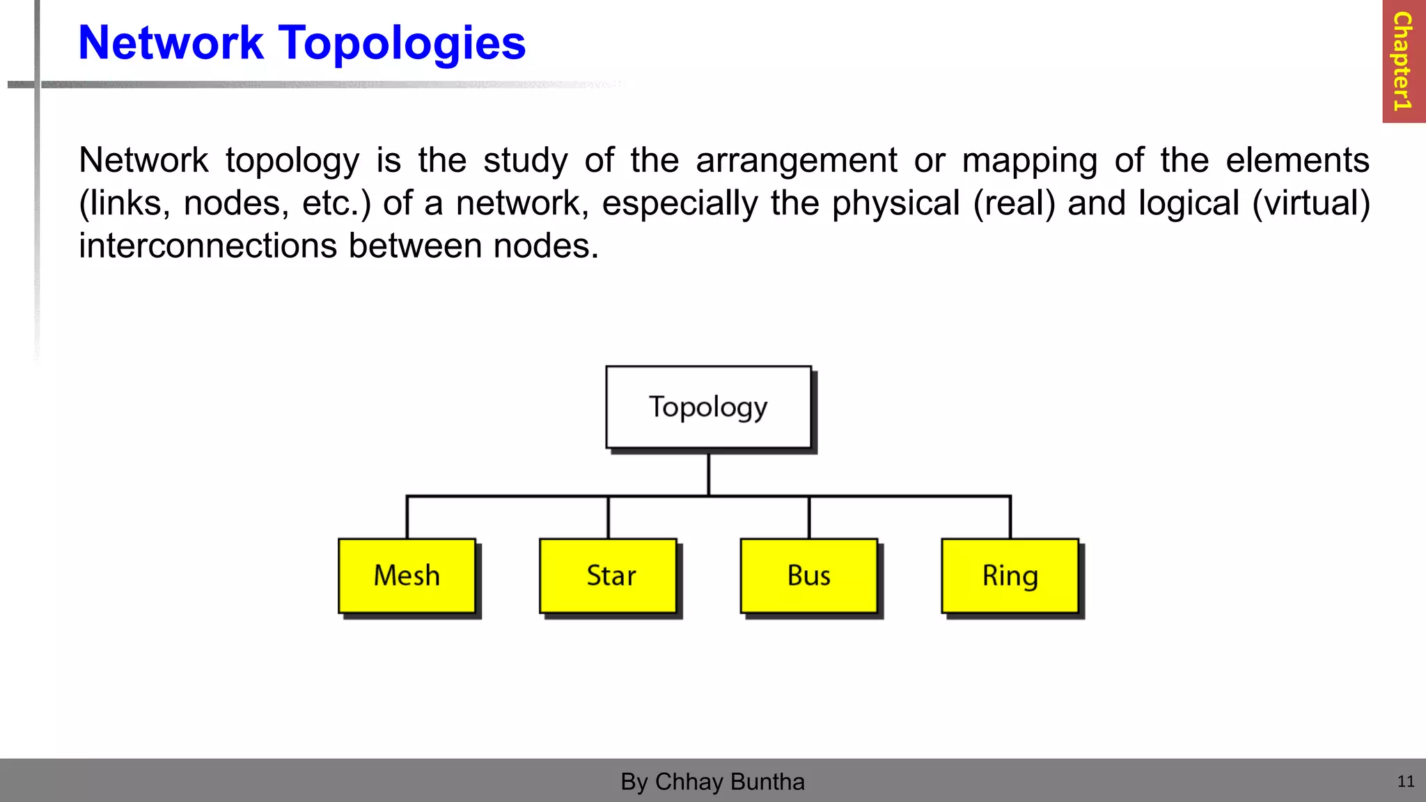 Network Topologies
Network topology is the study of the arrangement or mapping of the elements
(links, nodes, etc.) of a network, especially the physical (real) and logical (virtual)
interconnections between nodes.
11
By Chhay Buntha
Chapter1
 