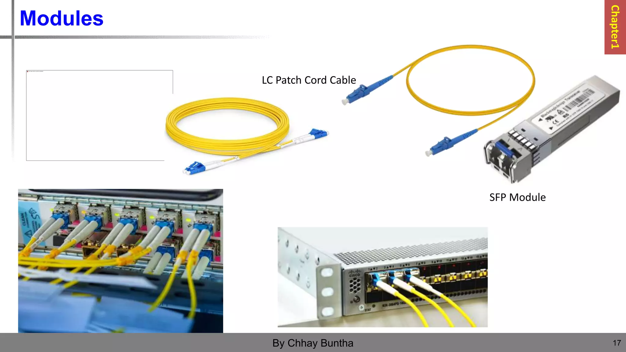 Modules
17
By Chhay Buntha
Chapter1
LC Patch Cord Cable
SFP Module
 