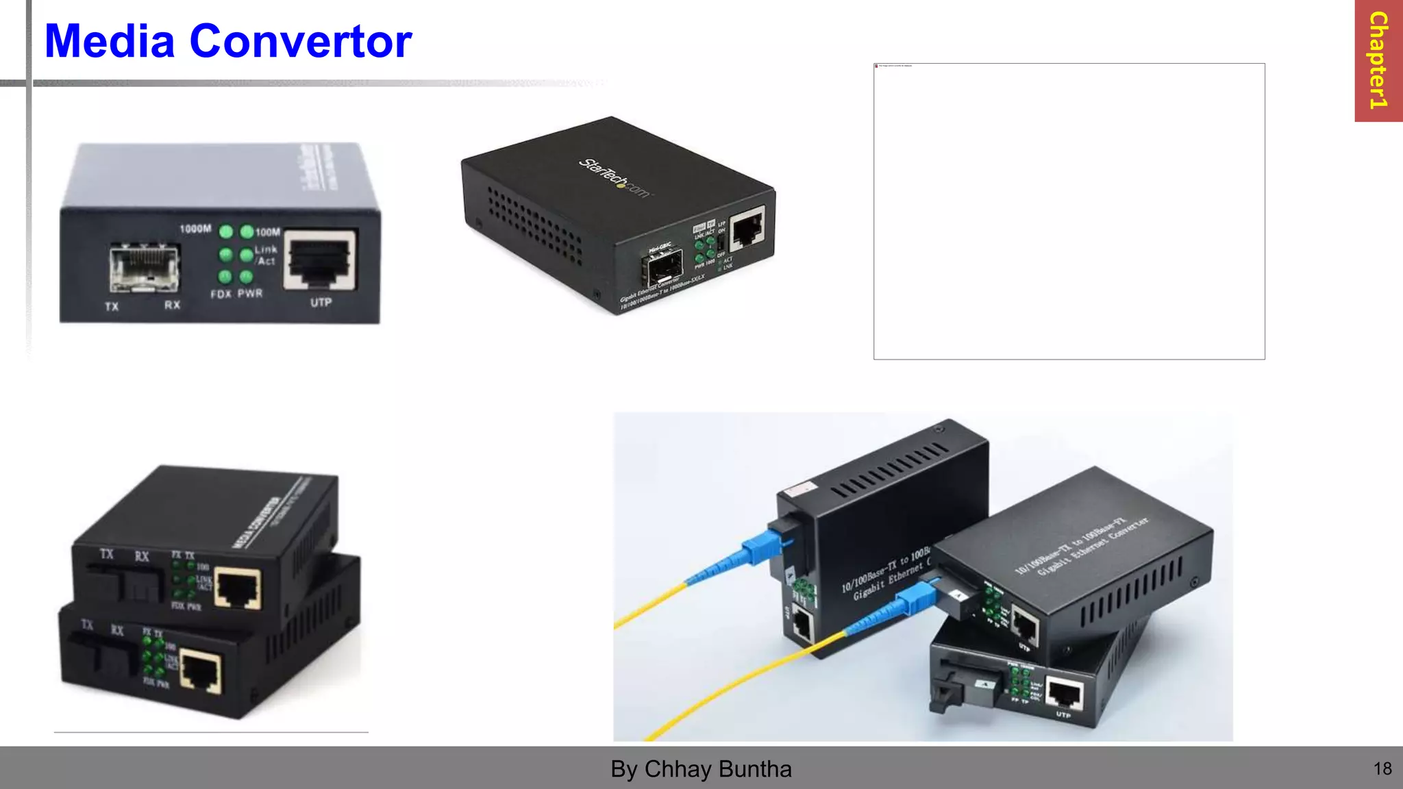 Media Convertor
18
By Chhay Buntha
Chapter1
 