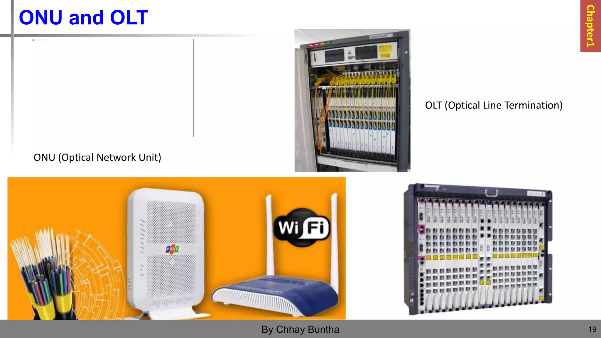 ONU and OLT
19
By Chhay Buntha
Chapter1
ONU (Optical Network Unit)
OLT (Optical Line Termination)
 