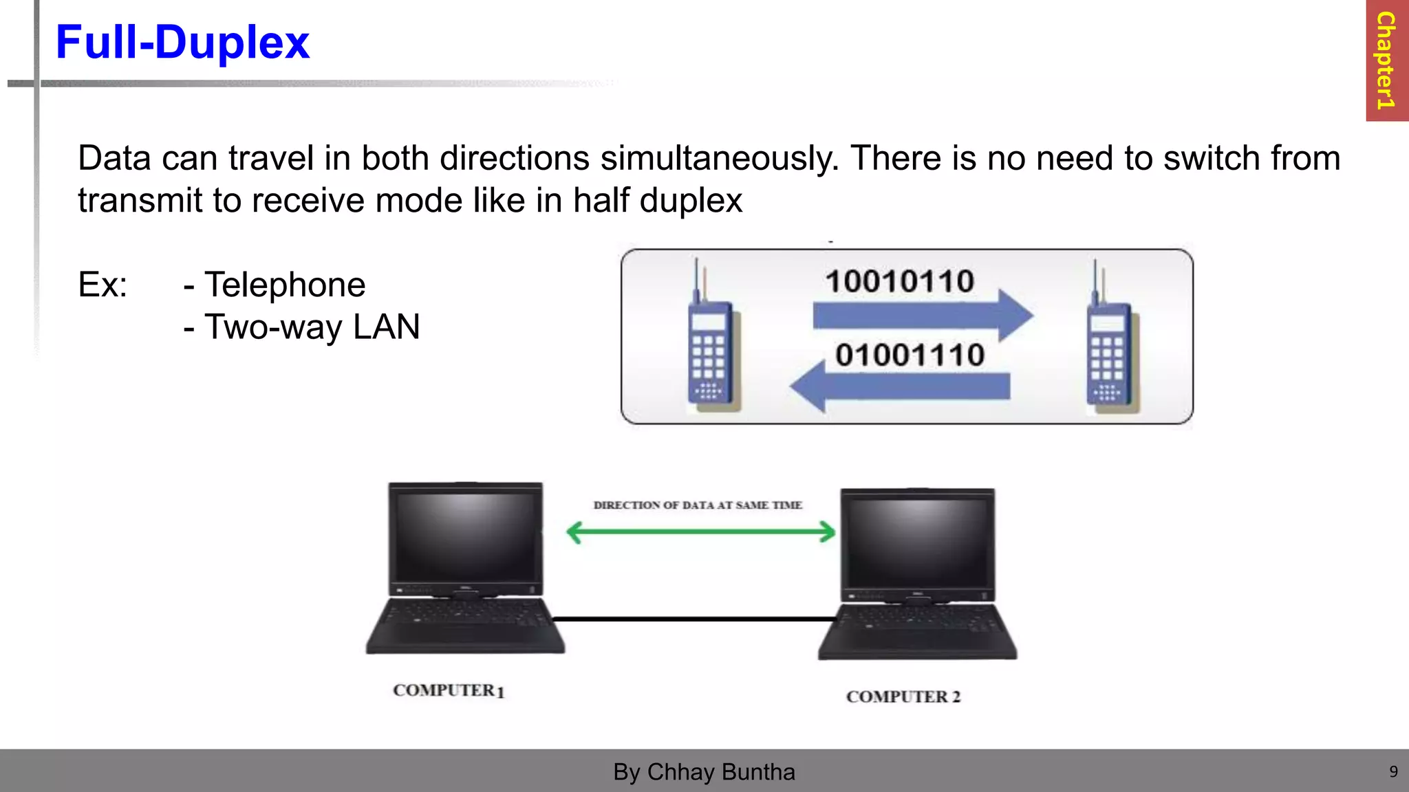Full-Duplex
Data can travel in both directions simultaneously. There is no need to switch from
transmit to receive mode like in half duplex
Ex: - Telephone
- Two-way LAN
9
By Chhay Buntha
Chapter1
 