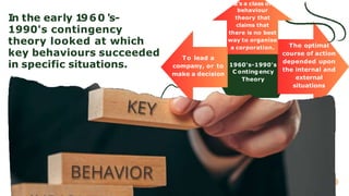 1960's-1990's
C onting ency
Theory
The optimal
course of action
depended upon
the internal and
external
situations
It's a class of
behaviour
theory that
claims that
there is no best
way to organise
a corporation.
To lead a
company, or to
make a decision
In the early 1960 's-
1990's contingency
theory looked at which
key behaviours succeeded
in specific situations.
 