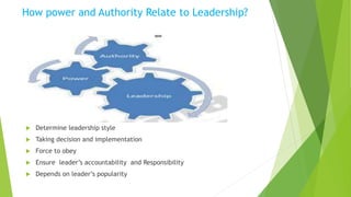 How power and Authority Relate to Leadership?
 Determine leadership style
 Taking decision and implementation
 Force to obey
 Ensure leader’s accountability and Responsibility
 Depends on leader’s popularity
 