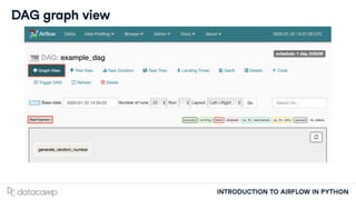 Chapter_01_Intro to_Airflow.pdf