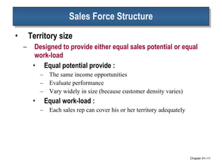 Sales Force Structure Territory size Designed to provide either equal sales potential or equal work-load Equal potential provide : The same income opportunities Evaluate performance Vary widely in size (because customer density varies) Equal work-load : Each sales rep can cover his or her territory adequately Chapter 01 – 