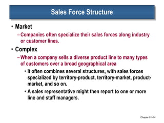 Sales Force Structure Market Companies often specialize their sales forces along industry or customer lines.  Complex When a company sells a diverse product line to many types of customers over a broad geographical area It often combines several structures, with sales forces specialized by territory-product, territory-market, product-market, and so on. A sales representative might then report to one or more line and staff managers.  Chapter 01 – 