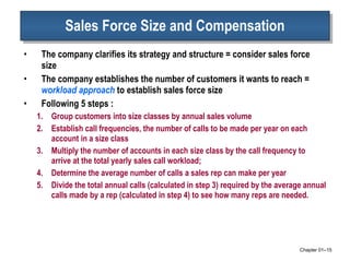 Sales Force Size and Compensation The company clarifies its strategy and structure = consider sales force size The company establishes the number of customers it wants to reach =  workload approach  to establish sales force size Following 5 steps : Group customers into size classes by annual sales volume Establish call frequencies, the number of calls to be made per year on each account in a size class Multiply the number of accounts in each size class by the call frequency to arrive at the total yearly sales call workload;  Determine the average number of calls a sales rep can make per year Divide the total annual calls (calculated in step 3) required by the average annual calls made by a rep (calculated in step 4) to see how many reps are needed. Chapter 01 – 