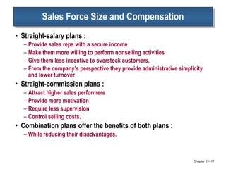 Sales Force Size and Compensation Straight-salary plans : Provide sales reps with a secure income Make them more willing to perform nonselling activities Give them less incentive to overstock customers. From the company’s perspective they provide administrative simplicity and lower turnover Straight-commission plans : Attract higher sales performers Provide more motivation Require less supervision Control selling costs. Combination plans offer the benefits of both plans : While reducing their disadvantages. Chapter 01 – 