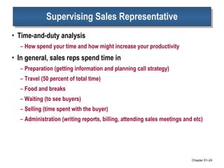Supervising Sales Representative Time-and-duty analysis How spend your time and how might increase your productivity In general, sales reps spend time in  Preparation (getting information and planning call strategy) Travel (50 percent of total time) Food and breaks  Waiting (to see buyers) Selling (time spent with the buyer) Administration (writing reports, billing, attending sales meetings and etc) Chapter 01 – 