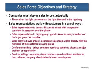 Sales Force Objectives and Strategy Companies must deploy sales force startegically They call on the right customers at the right time and in the right way Sales representatives work with customers in several ways : Sales representative to buyer : discusses issues with prospect or customer in person or over the phone  Sales representative to buyer group : gets to know as many members of the buyer group as possible Sales team to buyer group : a company sales team works closely with the members of the customer’s buying group  Conference selling : brings company resource people to discuss a major problem or opportunity Seminar selling : a company team conducts an educational seminar for the customer company about state-of-the-art development Chapter 01 – 