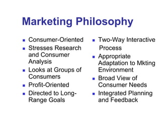Marketing Philosophy
 Consumer-Oriented
 Stresses Research
and Consumer
Analysis
 Looks at Groups of
Consumers
 Profit-Oriented
 Directed to Long-
Range Goals
 Two-Way Interactive
Process
 Appropriate
Adaptation to Mkting
Environment
 Broad View of
Consumer Needs
 Integrated Planning
and Feedback
 