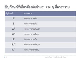 สัญลักษณ์ที่เกี่ยวข้องกับจานวนต่าง ๆ ที่ควรทราบ
สัญลักษณ์    ความหมาย
        ℕ    เซตของจานวนนับ
        ℤ    เซตของจานวนเต็ม
       ℤ+    เซตของจานวนเต็มบวก
       ℤ−    เซตของจานวนเต็มลบ
        ℝ    เซ็ตของจานวนจริง

       ℝ+    เซ็ตของจานวนจริงบวก
       ℝ−    เซ็ตของจานวนจริงลบ

19                                 ทฤษฎีการคานวณ: ทาความรู้จักกับทฤษฎีการคานวณ
 