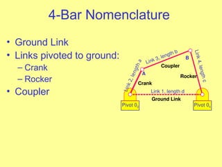 Chapter 01_Mechanical Systems introduction | PPT