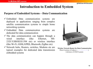 @ McGraw-Hill Education
12
 Embedded Data communication systems are
deployed in applications ranging from complex
satellite communication systems to simple home
networking systems
 Embedded Data communication systems are
dedicated for data communication
 The data communication can happen through a
wired interface (like Ethernet, RS-
232C/USB/IEEE1394 etc) or wireless interface
(like Wi-Fi, GSM,/GPRS, Bluetooth, ZigBee etc)
 Network hubs, Routers, switches, Modems etc are
typical examples for dedicated data transmission
embedded systems
Introduction to Embedded System
Wireless Network Router for Data Communication
Photo Courtesy of Linksys (www.linksys.com).
A division of CISCO system
Purpose of Embedded Systems – Data Communication
 