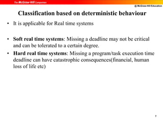 @ McGraw-Hill Education
7
Classification based on deterministic behaviour
• It is applicable for Real time systems
• Soft real time systems: Missing a deadline may not be critical
and can be tolerated to a certain degree.
• Hard real time systems: Missing a program/task execution time
deadline can have catastrophic consequences(financial, human
loss of life etc)
 