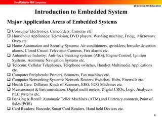 @ McGraw-Hill Education
9
Major Application Areas of Embedded Systems
 Consumer Electronics: Camcorders, Cameras etc.
 Household Appliances: Television, DVD players, Washing machine, Fridge, Microwave
Oven etc.
 Home Automation and Security Systems: Air conditioners, sprinklers, Intruder detection
alarms, Closed Circuit Television Cameras, Fire alarms etc.
 Automotive Industry: Anti-lock breaking systems (ABS), Engine Control, Ignition
Systems, Automatic Navigation Systems etc.
 Telecom: Cellular Telephones, Telephone switches, Handset Multimedia Applications
etc.
 Computer Peripherals: Printers, Scanners, Fax machines etc.
 Computer Networking Systems: Network Routers, Switches, Hubs, Firewalls etc.
 Health Care: Different Kinds of Scanners, EEG, ECG Machines etc.
 Measurement & Instrumentation: Digital multi meters, Digital CROs, Logic Analyzers
PLC systems etc.
 Banking & Retail: Automatic Teller Machines (ATM) and Currency counters, Point of
Sales (POS)
 Card Readers: Barcode, Smart Card Readers, Hand held Devices etc.
Introduction to Embedded System
 