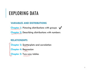 Chapter 01 picturing distributions part i | PPT