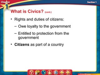 What is Civics? (cont.)
• Rights and duties of citizens:
  – Owe loyalty to the government
  – Entitled to protection from the
    government
• Citizens as part of a country
 