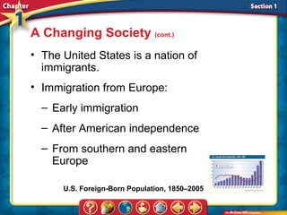 A Changing Society (cont.)
• The United States is a nation of
  immigrants.
• Immigration from Europe:
  – Early immigration
  – After American independence
  – From southern and eastern
    Europe

      U.S. Foreign-Born Population, 1850–2005
 