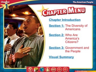 Chapter Introduction
Section 1: The Diversity of
           Americans
Section 2: Who Are
           America’s
           Citizens?
Section 3: Government and
           the People
Visual Summary
 