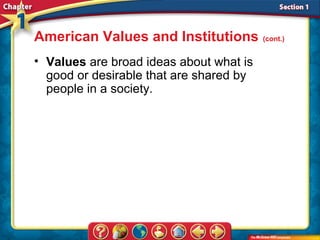 American Values and Institutions         (cont.)


• Values are broad ideas about what is
  good or desirable that are shared by
  people in a society.
 