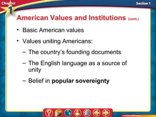 American Values and Institutions          (cont.)


• Basic American values
• Values uniting Americans:
  – The country’s founding documents
  – The English language as a source of
    unity
  – Belief in popular sovereignty
 