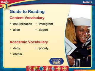 Guide to Reading
Content Vocabulary
• naturalization   • immigrant
• alien            • deport



Academic Vocabulary
• deny             • priority
• obtain
 