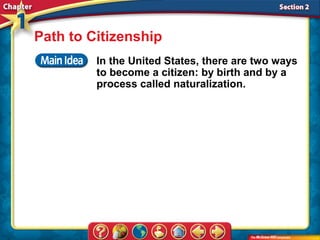 Path to Citizenship
         In the United States, there are two ways
         to become a citizen: by birth and by a
         process called naturalization.
 