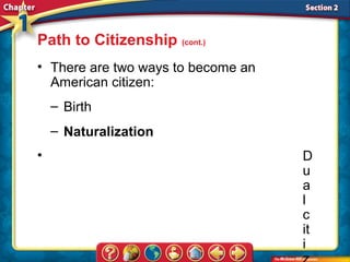 Path to Citizenship (cont.)
• There are two ways to become an
  American citizen:
    – Birth
    – Naturalization
•                                   D
                                    u
                                    a
                                    l
                                    c
                                    it
                                    i
 