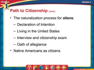 Path to Citizenship (cont.)
• The naturalization process for aliens:
  – Declaration of Intention
  – Living in the United States
  – Interview and citizenship exam
  – Oath of allegiance
• Native Americans as citizens
 