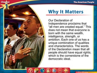 Our Declaration of
Independence proclaims that
“all men are created equal.” This
does not mean that everyone is
born with the same wealth,
intelligence, strength, or
ambition. Each one of us has a
unique combination of qualities
and characteristics. The words
of the Declaration mean that all
people should have equal rights,
which is the cornerstone of the
democratic ideal.
 