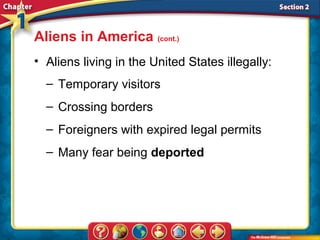 Aliens in America (cont.)
• Aliens living in the United States illegally:
  – Temporary visitors
  – Crossing borders
  – Foreigners with expired legal permits
  – Many fear being deported
 