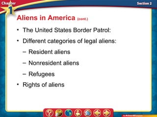 Aliens in America (cont.)
• The United States Border Patrol:
• Different categories of legal aliens:
  – Resident aliens
  – Nonresident aliens
  – Refugees
• Rights of aliens
 