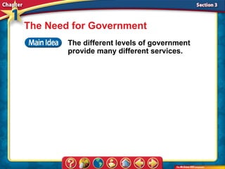 The Need for Government
        The different levels of government
        provide many different services.
 