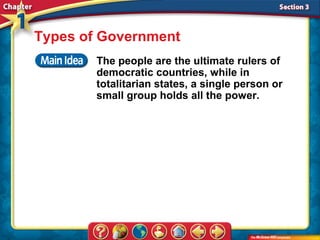 Types of Government
        The people are the ultimate rulers of
        democratic countries, while in
        totalitarian states, a single person or
        small group holds all the power.
 