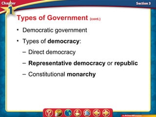 Types of Government (cont.)
• Democratic government
• Types of democracy:
 – Direct democracy
 – Representative democracy or republic
 – Constitutional monarchy
 