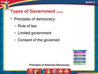 Types of Government (cont.)
• Principles of democracy:
  – Rule of law
  – Limited government
  – Consent of the governed




          Principles of American Democracy
 