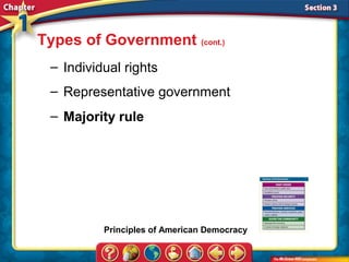 Types of Government (cont.)
 – Individual rights
 – Representative government
 – Majority rule




          Principles of American Democracy
 