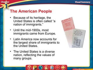 The American People
• Because of its heritage, the
  United States is often called “a
  nation of immigrants.”
• Until the mid-1900s, most
  immigrants came from Europe.
• Latin America now accounts for
  the largest share of immigrants to
  the United States.
• The United States is a diverse
  nation, reflecting the values of
  many groups.
 