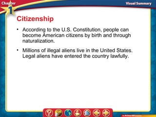 Citizenship
• According to the U.S. Constitution, people can
  become American citizens by birth and through
  naturalization.
• Millions of illegal aliens live in the United States.
  Legal aliens have entered the country lawfully.
 