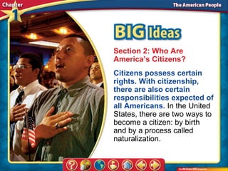 Section 2: Who Are
America’s Citizens?
Citizens possess certain
rights. With citizenship,
there are also certain
responsibilities expected of
all Americans. In the United
States, there are two ways to
become a citizen: by birth
and by a process called
naturalization.
 