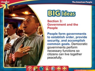 Section 3:
Government and the
People
People form governments
to establish order, provide
security, and accomplish
common goals. Democratic
governments perform
necessary functions so
citizens can live together
peacefully.
 