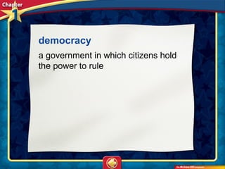 democracy
a government in which citizens hold
the power to rule
 