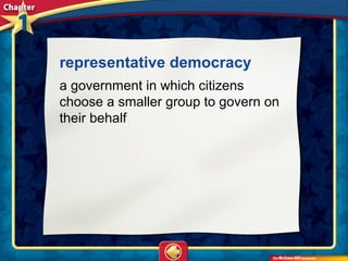 representative democracy
a government in which citizens
choose a smaller group to govern on
their behalf
 