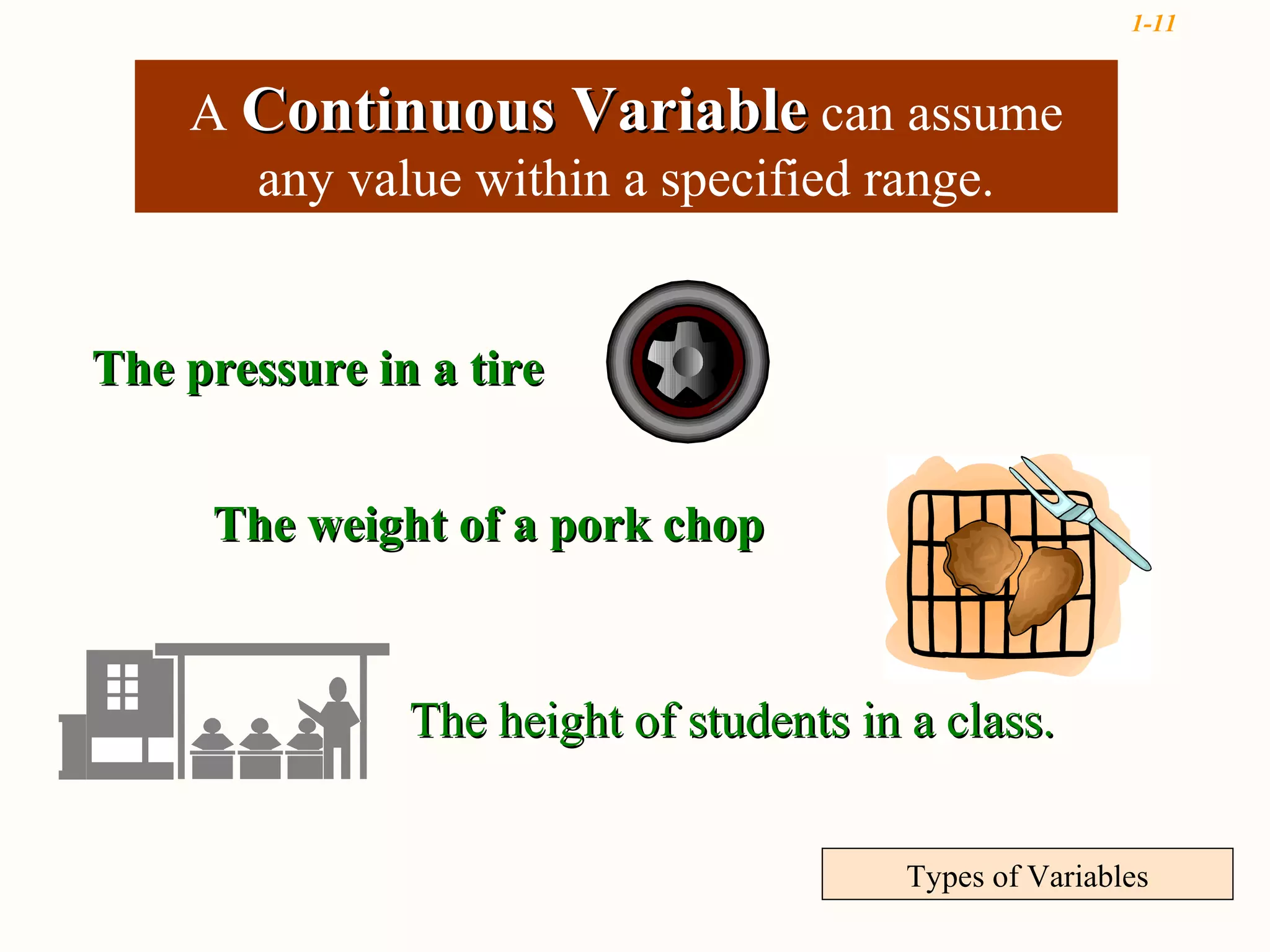 1-11


    A Continuous Variable can assume
      any value within a specified range.


The pressure in a tire


     The weight of a pork chop


               The height of students in a class.


                                         Types of Variables
 