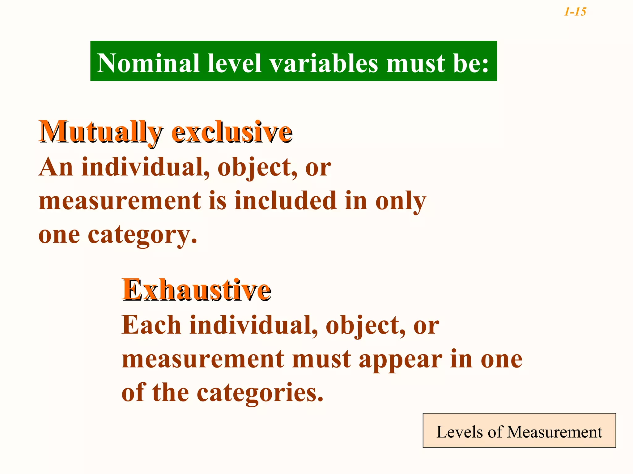 1-15



    Nominal level variables must be:

Mutually exclusive
An individual, object, or
measurement is included in only
one category.

      Exhaustive
      Each individual, object, or
      measurement must appear in one
      of the categories.
                                  Levels of Measurement
 