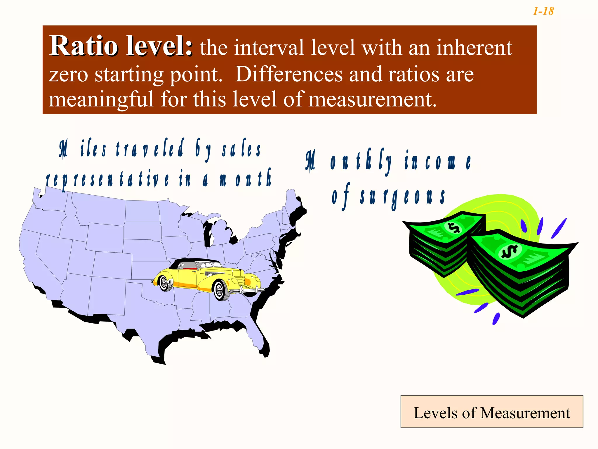 1-18


Ratio level: the interval level with an inherent
zero starting point. Differences and ratios are
meaningful for this level of measurement.

  M ile s t ra v e le d b y s a le s      M o n t h ly in c o m e
re p re s e n t a t iv e in a m o n t h
                                            o f su rg eo n s




                                                         Levels of Measurement
 