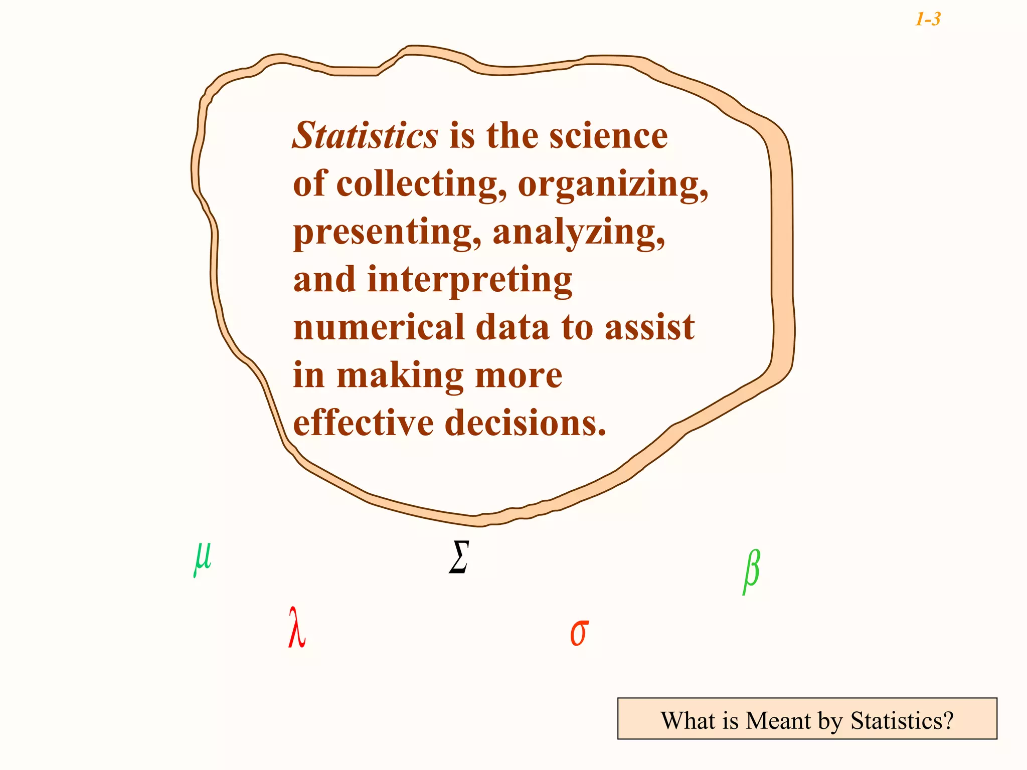 1-3




    Statistics is the science
    of collecting, organizing,
    presenting, analyzing,
    and interpreting
    numerical data to assist
    in making more
    effective decisions.


µ            Σ                   β
    λ                σ
                          What is Meant by Statistics?
 